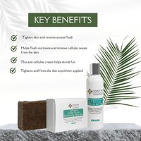 Thumbnail for 2 Step System to Remove Cellulite